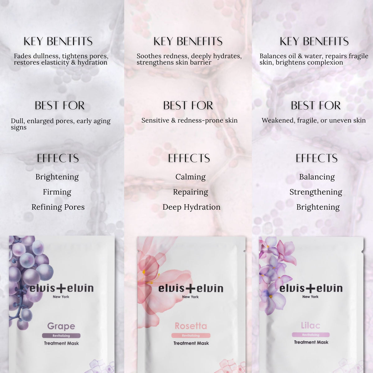 elvis+elvin Lilac Revitalizing Treatment Mask 3.0