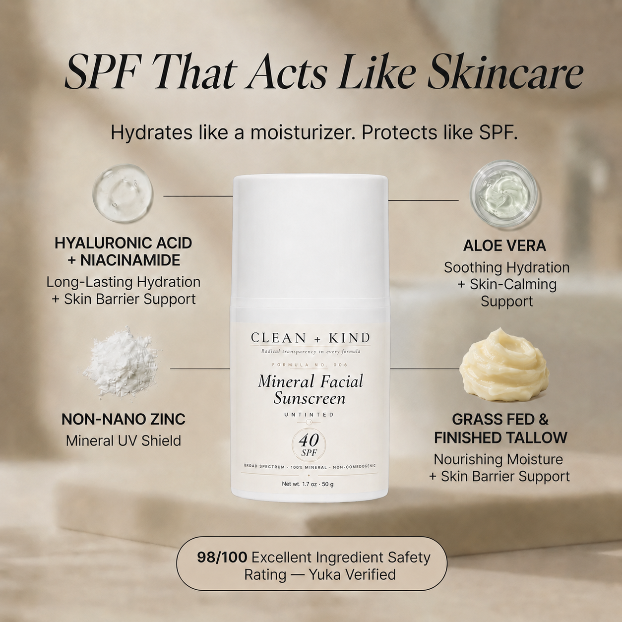 Untinted Daily Moisturizing Sunscreen – SPF 40