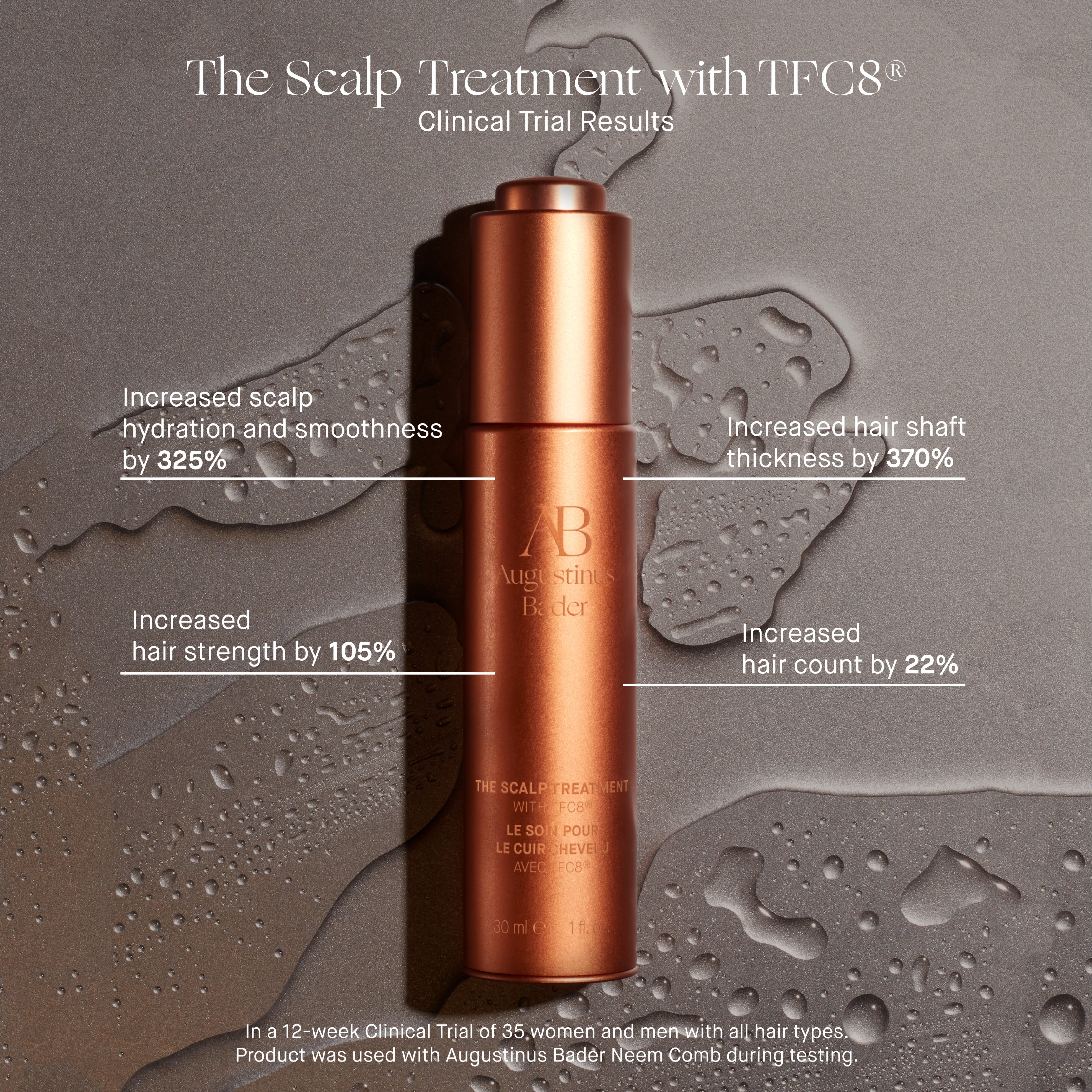 The Scalp treatment