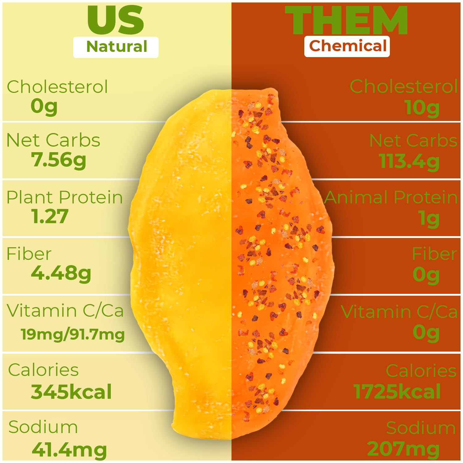 Amazin Choices Dried Chili Mango, 3.5 oz.