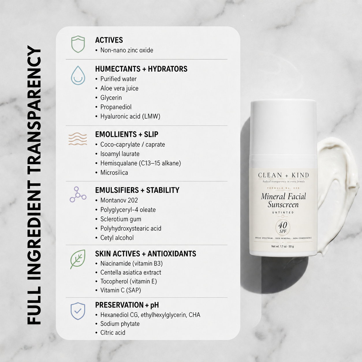 Untinted Daily Moisturizing Sunscreen – SPF 40