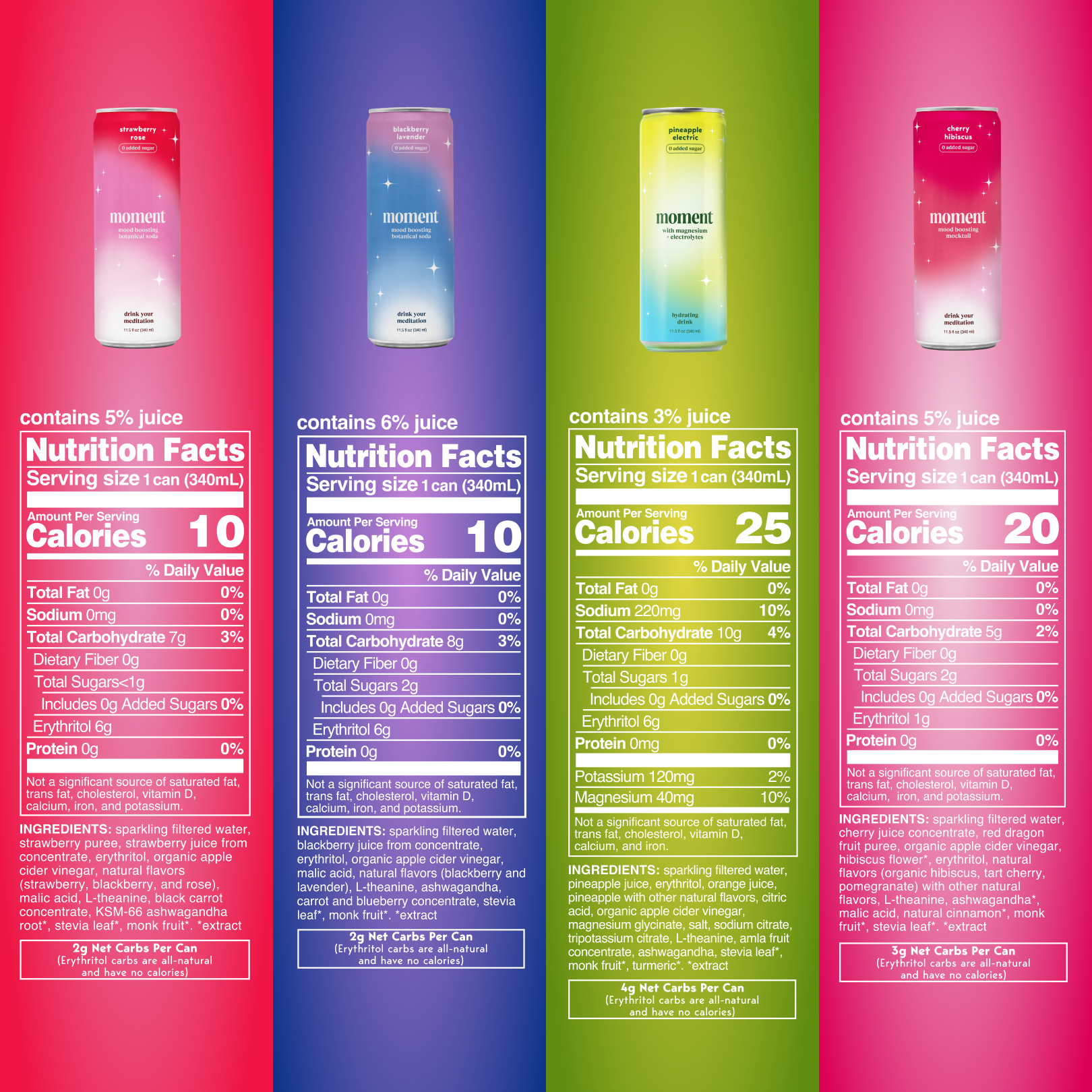 summer flavors variety