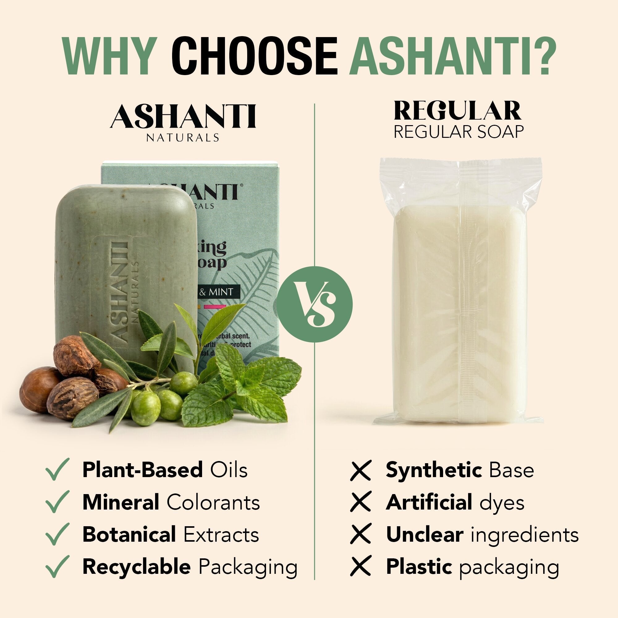 ASHANTI NATURALS Detoxing Green Tea & Mint Soap Bar