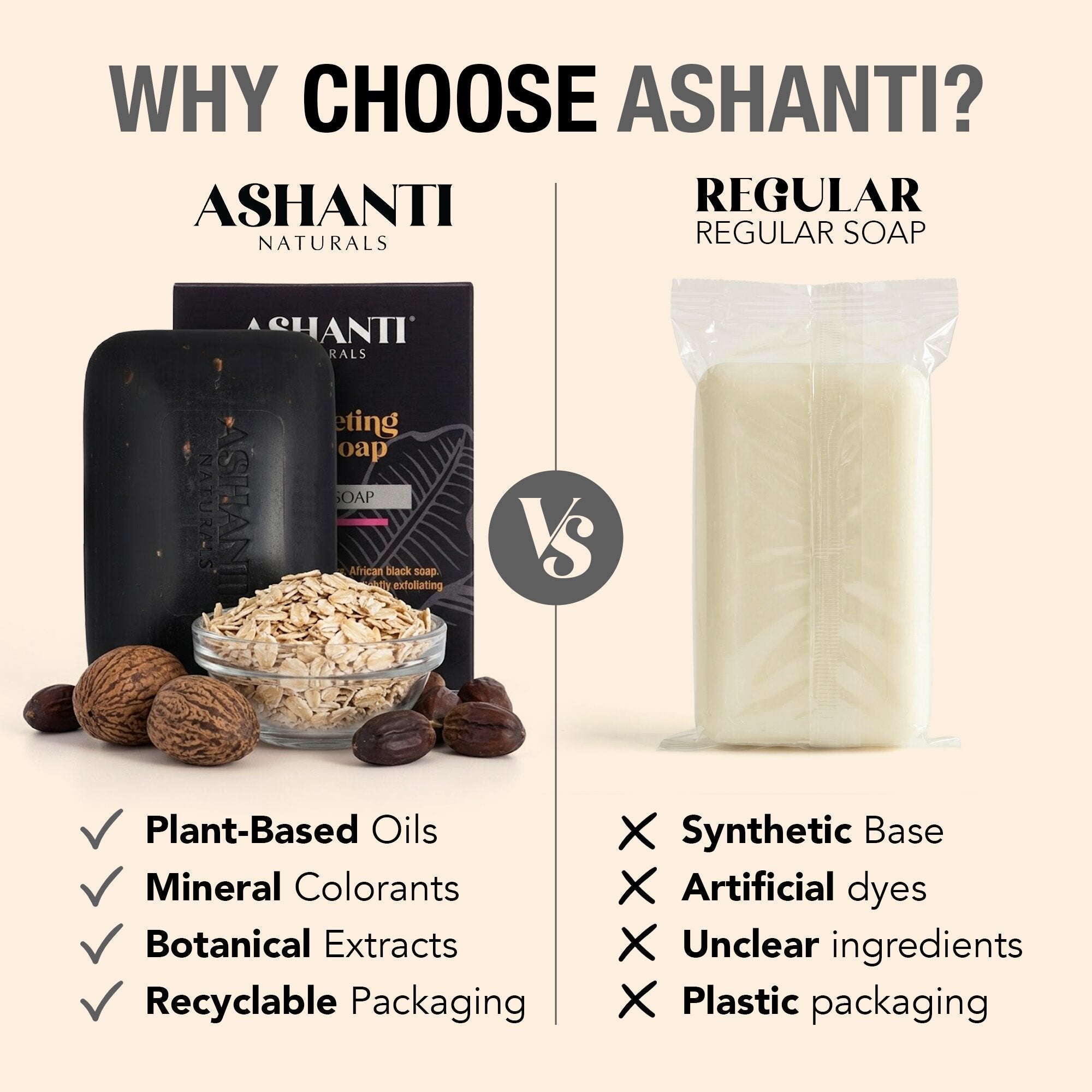 ASHANTI NATURALS Exfoliating Black Soap Bar