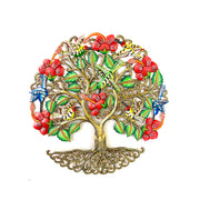 Birds in the Hibiscus Tree of Life