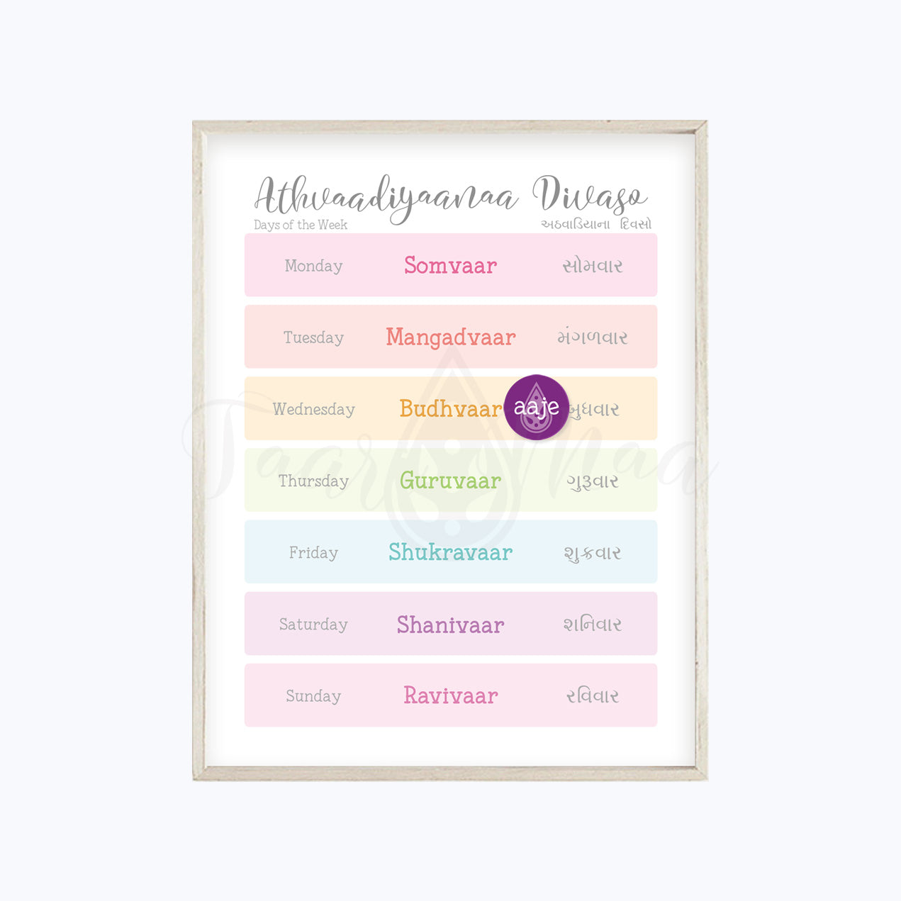 Bilingual Weekdays Poster • Gujarati | Hindi