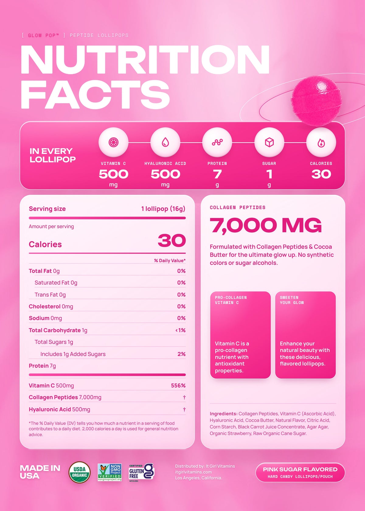 It Girl Beauty Lollipops - Collagen Peptides & Vitamin C Healthy Candy for Skin, Hair, Nails