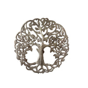 Simple Tree of Life
