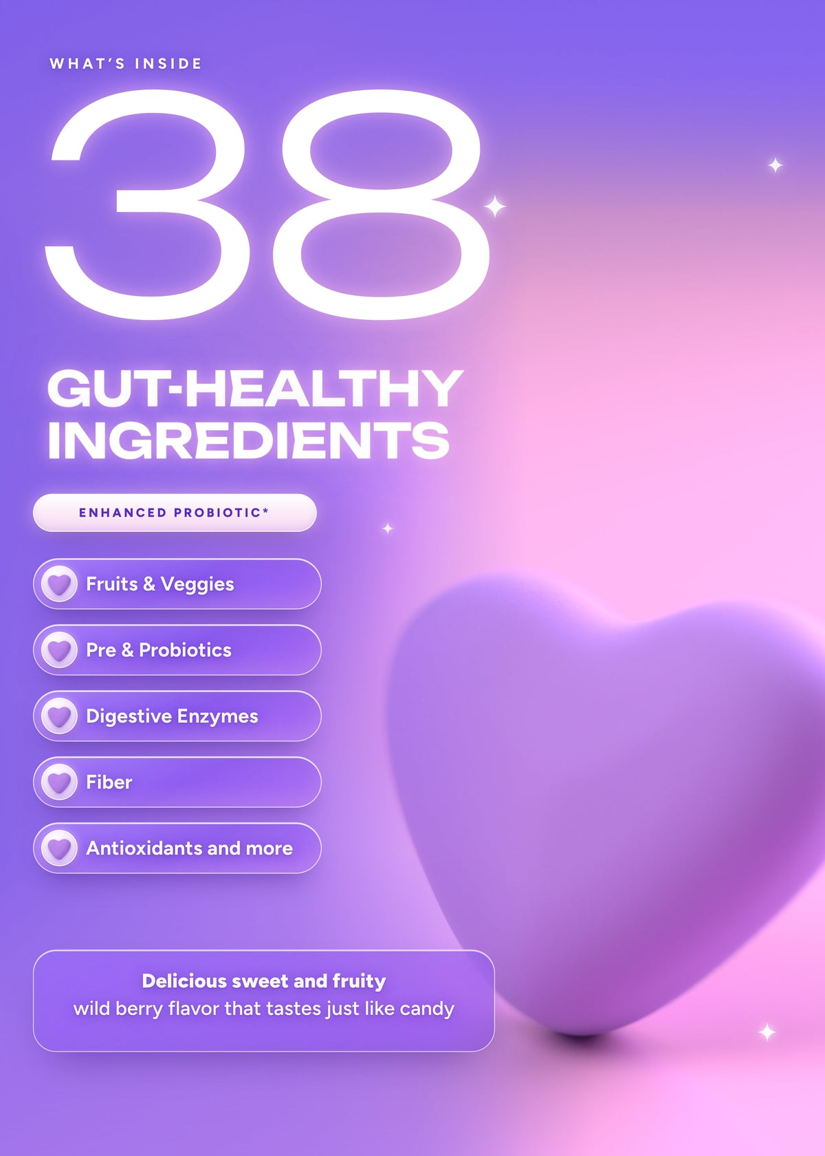 It Girl Gut Glow Up - Inside, Out.