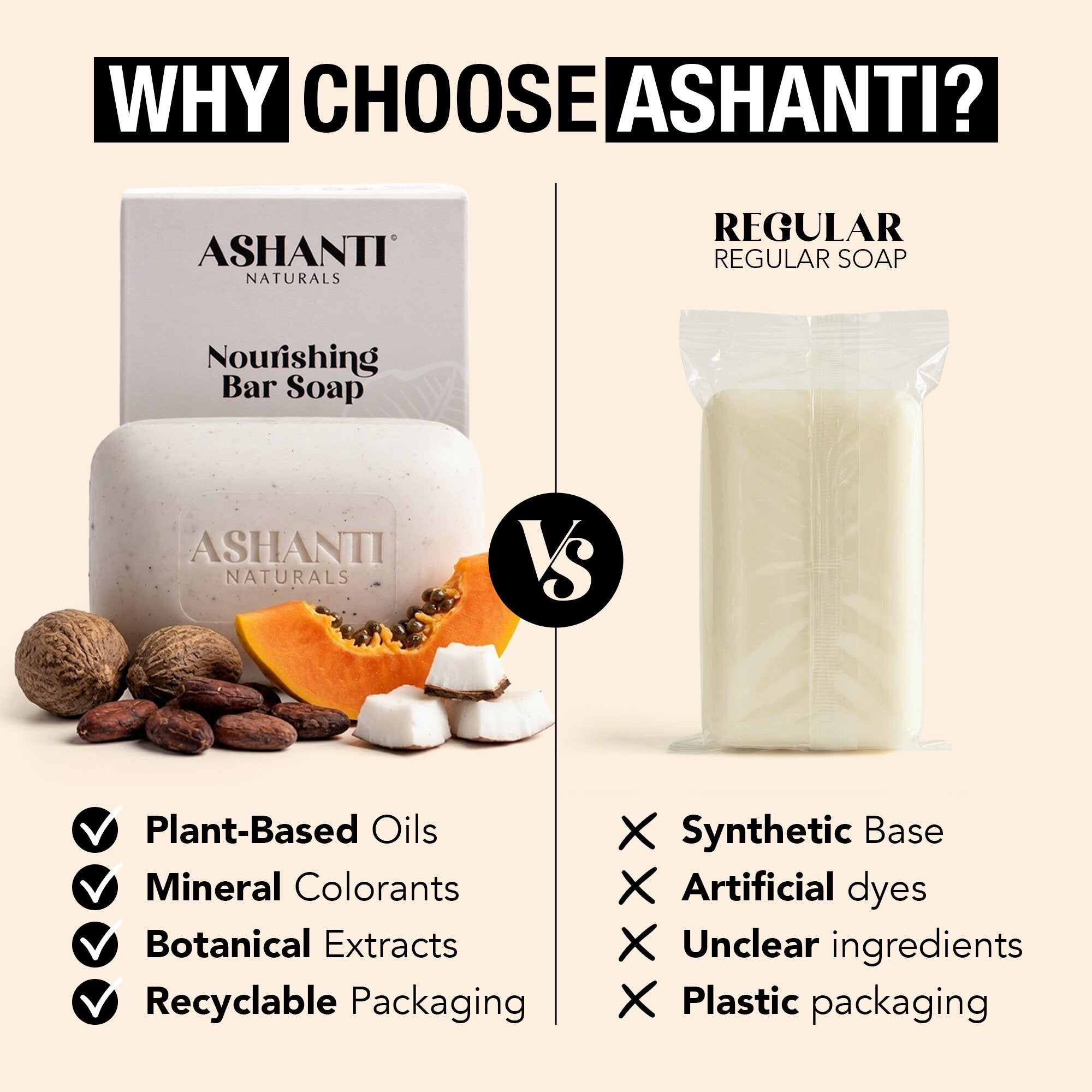 ASHANTI NATURALS Nourishing Coconut & Papaya Soap Bar
