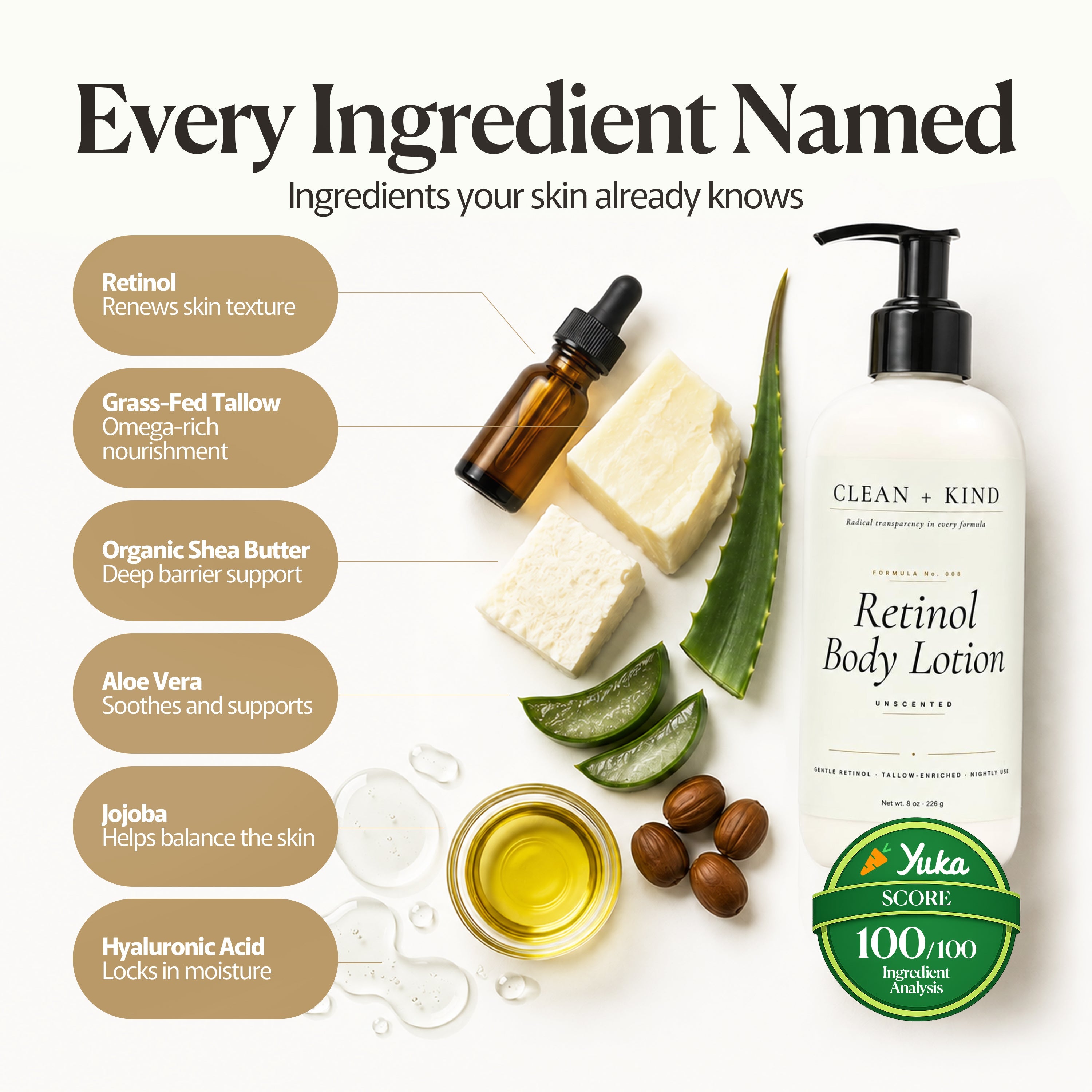 Retinol Lotion