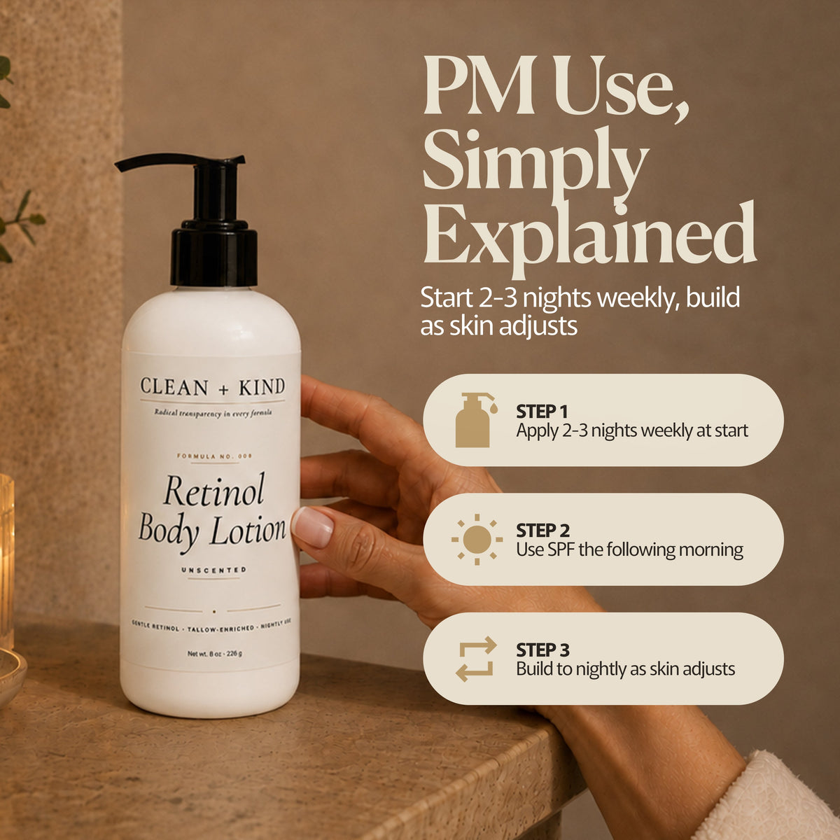 Retinol Lotion