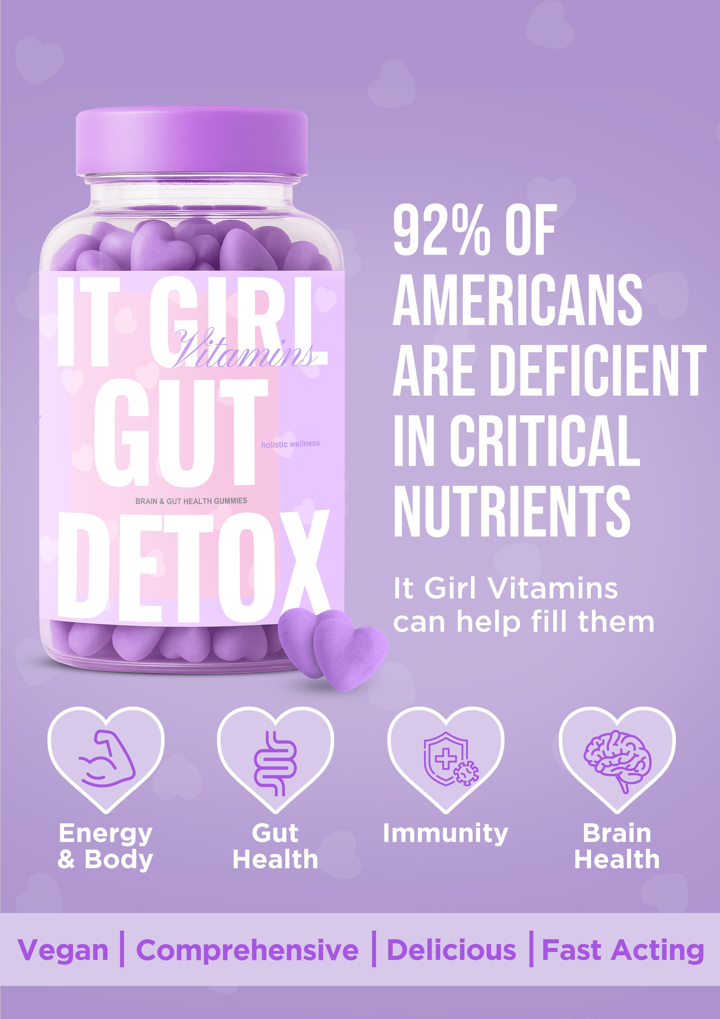It Girl Gut Glow Up - Inside, Out.