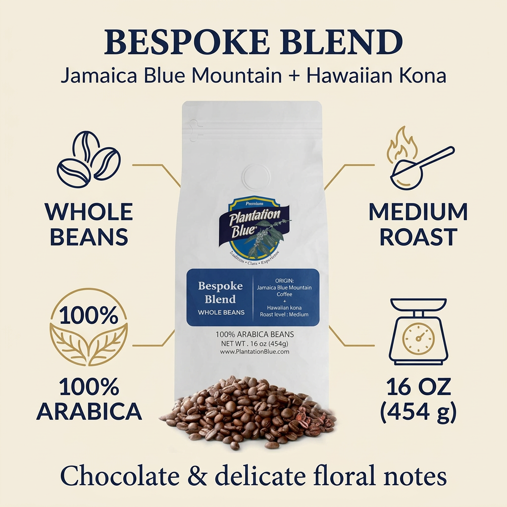 Plantation Blue Bespoke Jamaica Blue Mountain & Hawaiian Kona Coffee Blend, Whole Beans, 16 oz