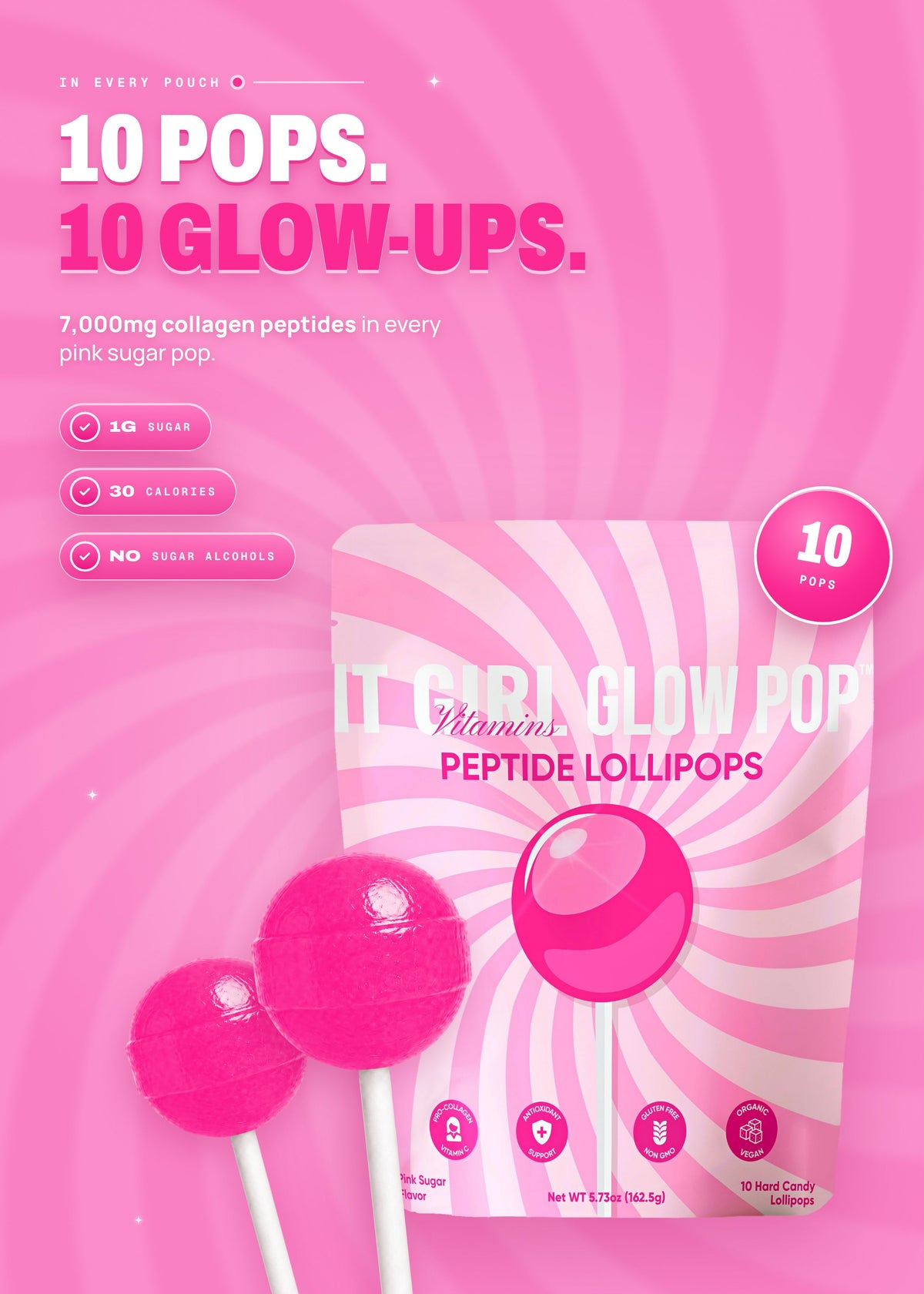 It Girl Beauty Lollipops - Collagen Peptides & Vitamin C Healthy Candy for Skin, Hair, Nails