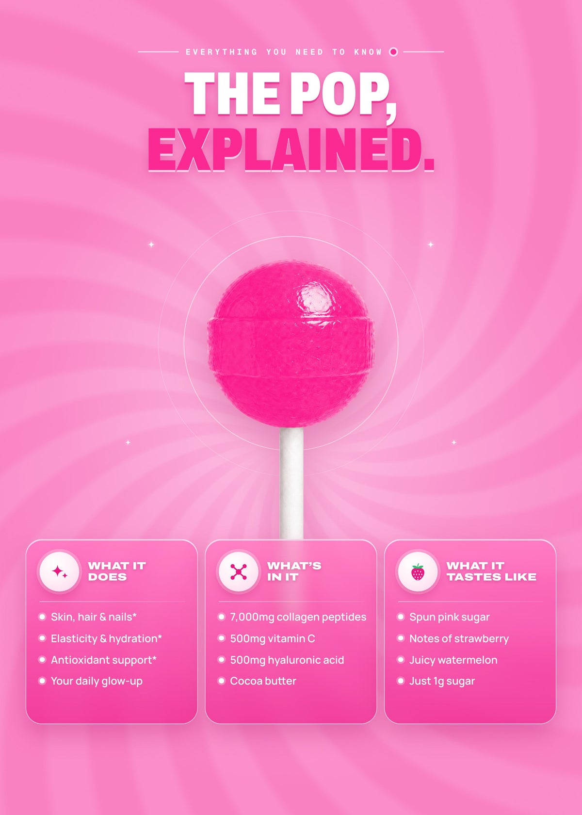 It Girl Beauty Lollipops - Collagen Peptides & Vitamin C Healthy Candy for Skin, Hair, Nails