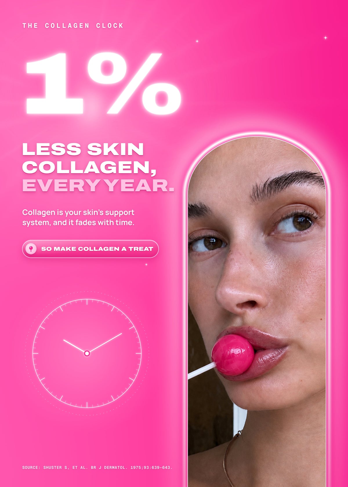 It Girl Beauty Lollipops - Collagen Peptides & Vitamin C Healthy Candy for Skin, Hair, Nails