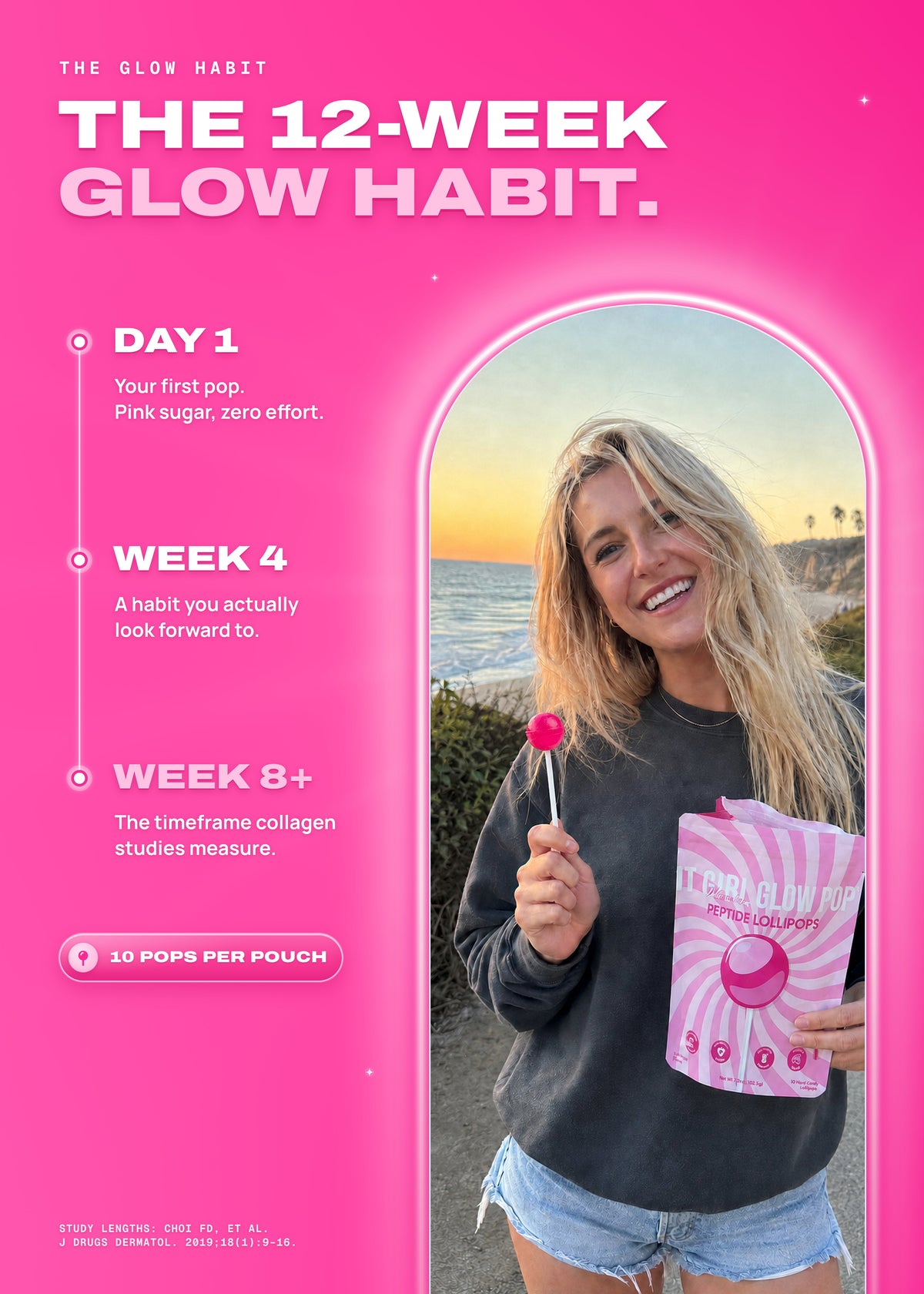 It Girl Beauty Lollipops - Collagen Peptides & Vitamin C Healthy Candy for Skin, Hair, Nails