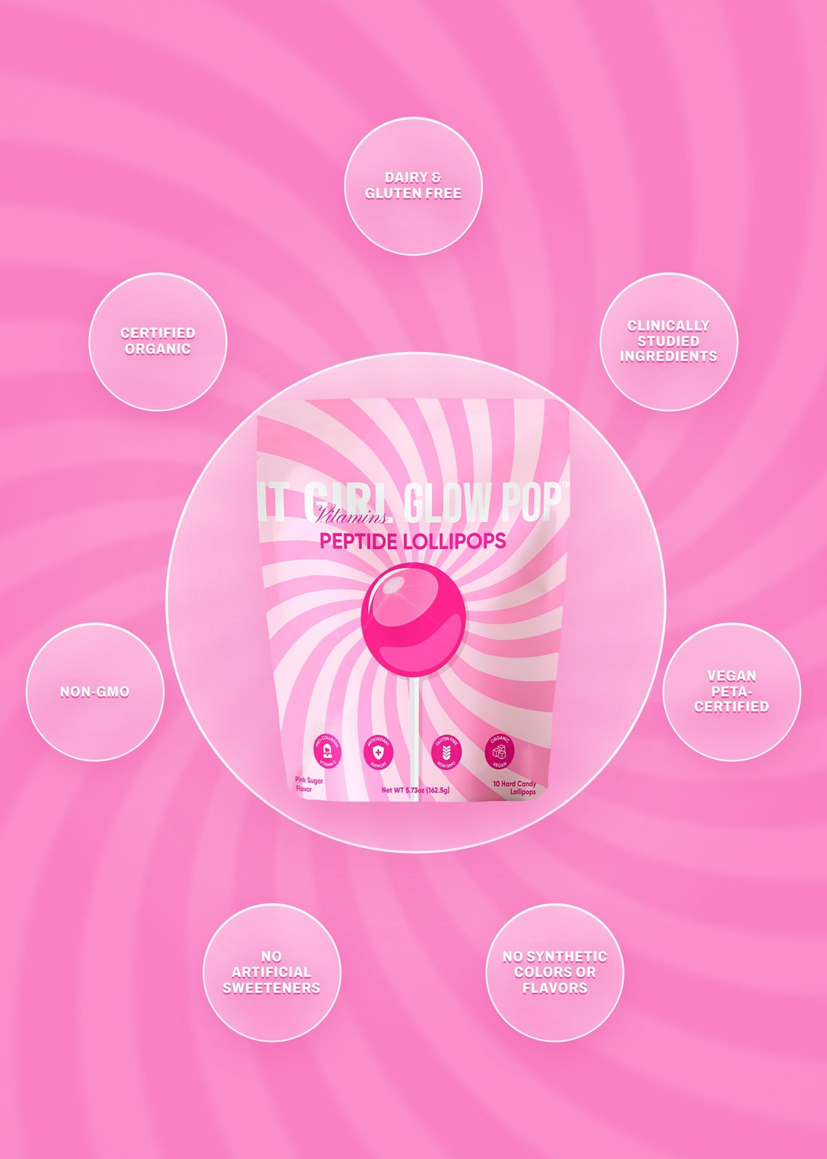 It Girl Beauty Lollipops - Collagen Peptides & Vitamin C Healthy Candy for Skin, Hair, Nails