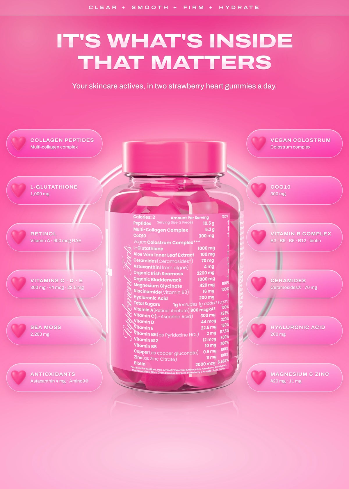 It Girl Skin – Skin Food