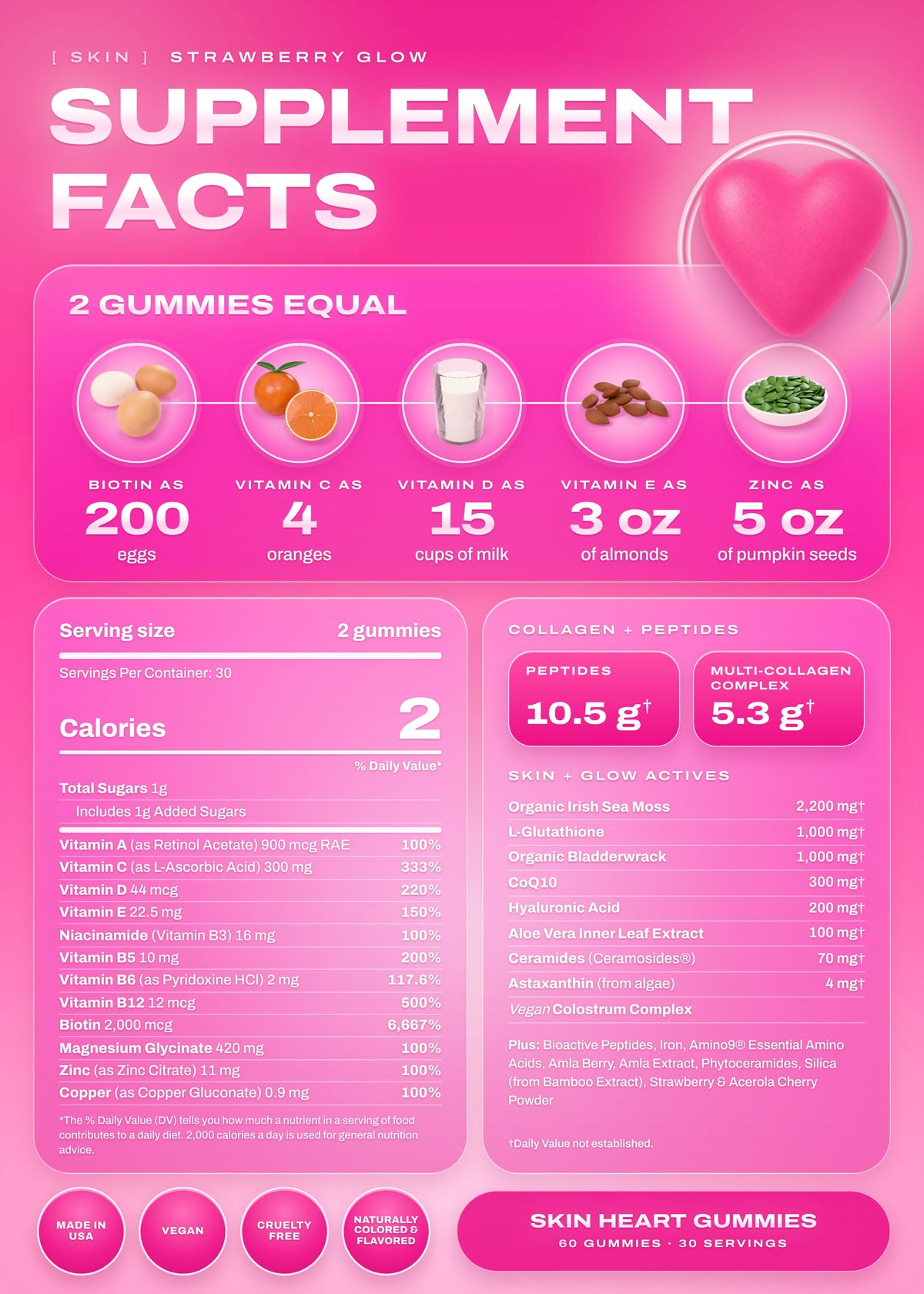 It Girl Skin – Skin Food