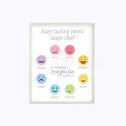 Bilingual Feelings & Emotions Poster • Gujarati | Hindi | Spanish | English