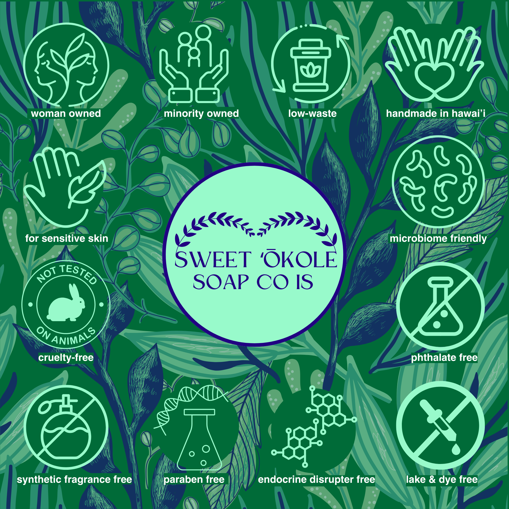Mamaki Lemongrass Soap, Vegan Palm-Free Bar